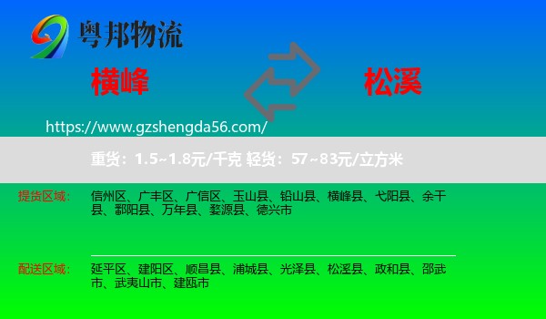 横峰县到松溪县物流专线
