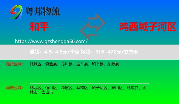 和平县到城子河区物流专线