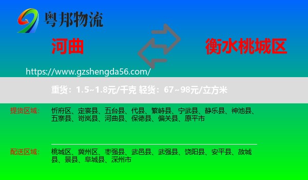 河曲县到桃城区物流专线