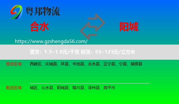 合水县到阳城县物流专线