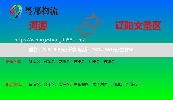 河源到文圣区物流专线