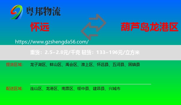 怀远县到龙港区物流专线