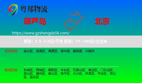 葫芦岛到北京专线