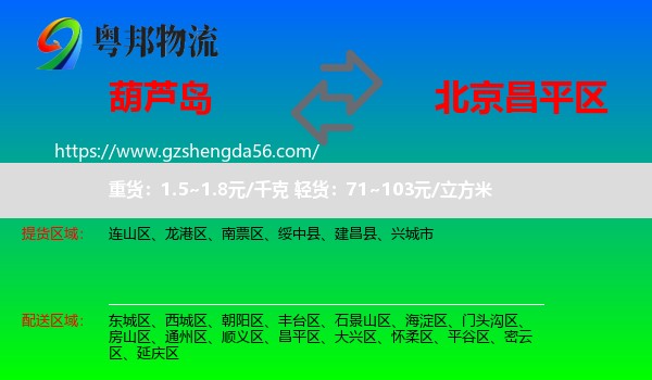 葫芦岛到昌平区物流专线