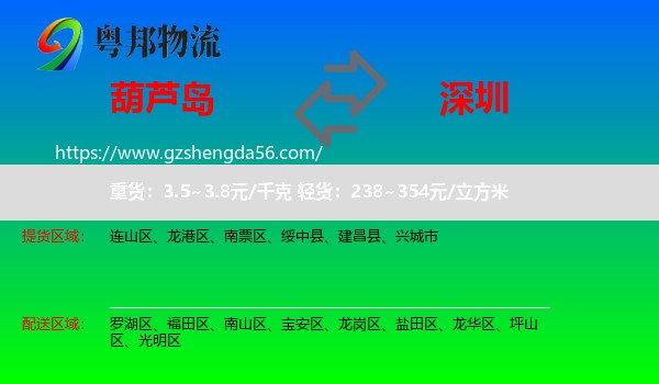 葫芦岛到深圳物流