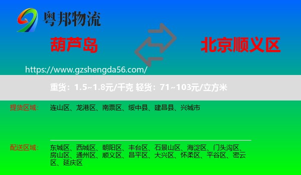 葫芦岛到顺义区物流专线