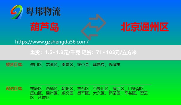 葫芦岛到通州区物流专线