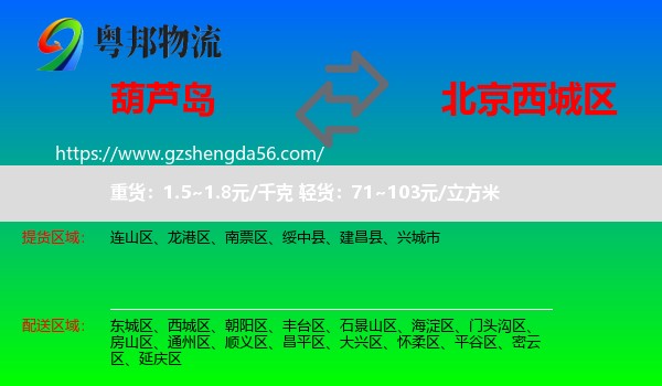 葫芦岛到西城区物流专线