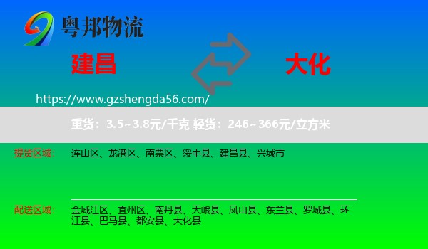 建昌县到大化县物流专线