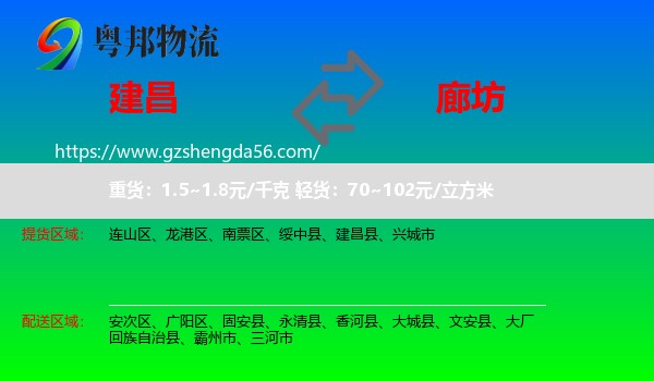 建昌县到廊坊物流专线