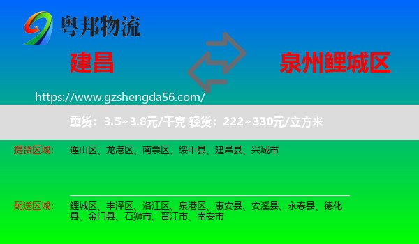 建昌县到鲤城区物流专线