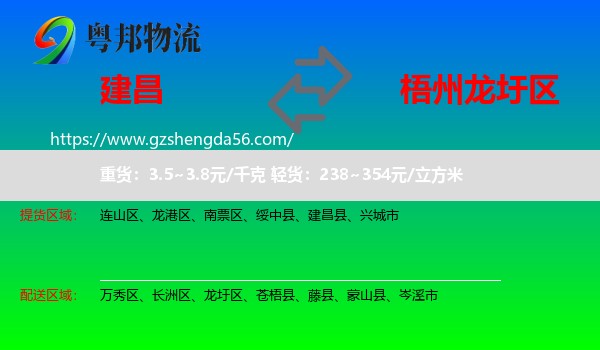 建昌县到龙圩区物流专线