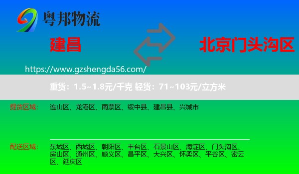 建昌县到门头沟区物流专线