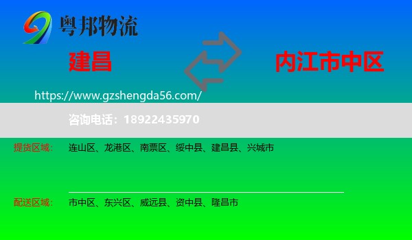 建昌县到市中区物流专线