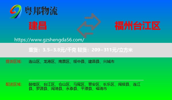 建昌县到台江区物流专线