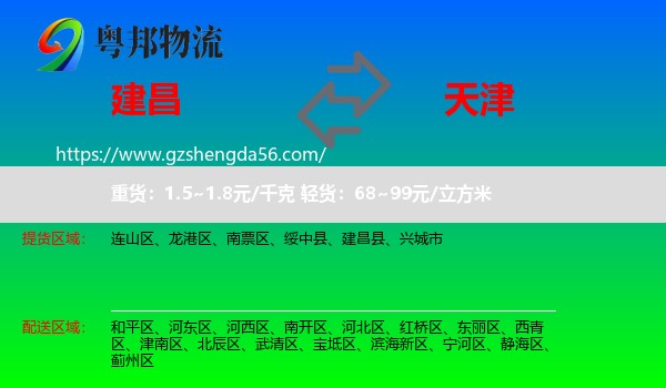 建昌县到天津专线