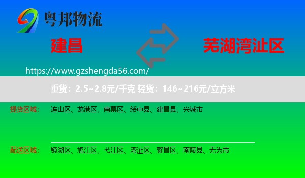 建昌县到湾沚区物流专线