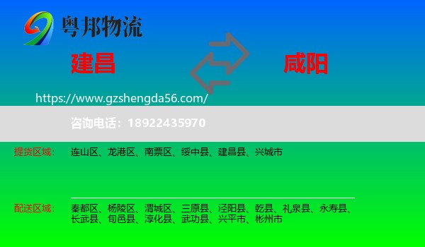 建昌县到咸阳物流专线