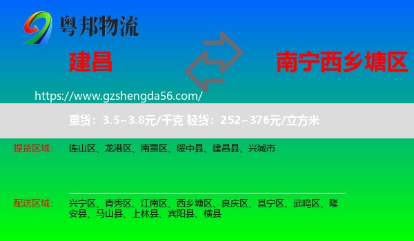 建昌县到西乡塘区物流专线