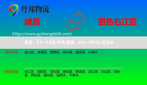 建昌县到右江区物流专线