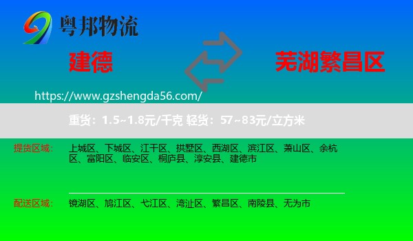 建德市到繁昌区物流专线