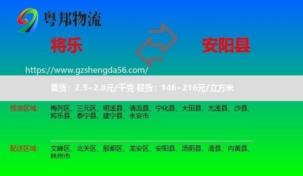 将乐县到安阳县物流专线