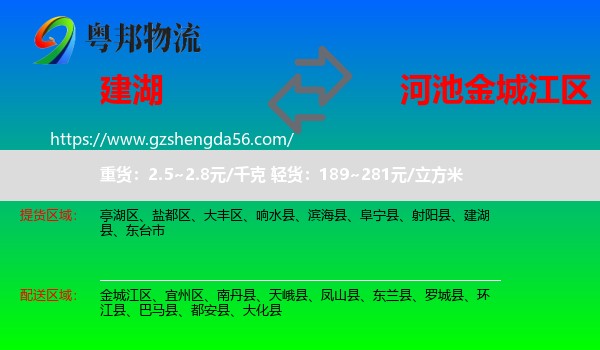 建湖县到金城江区物流专线