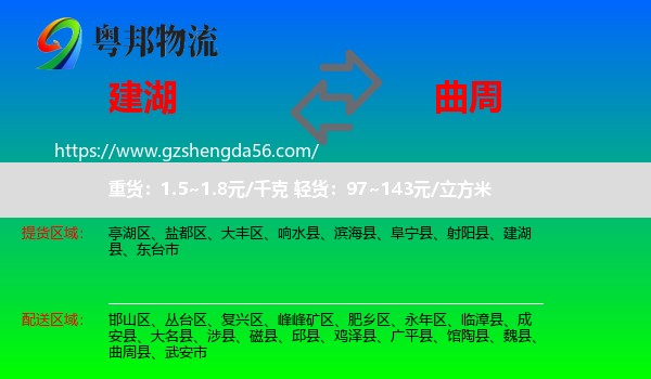 建湖县到曲周县物流专线