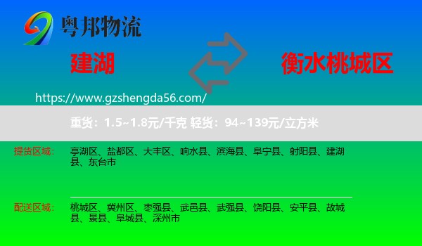 建湖县到桃城区物流专线