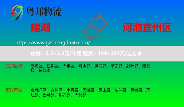 建湖县到宜州区物流专线