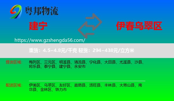 建宁县到乌翠区物流专线