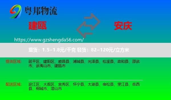 建瓯市到安庆物流