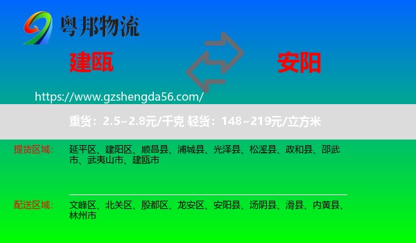 建瓯市到安阳物流