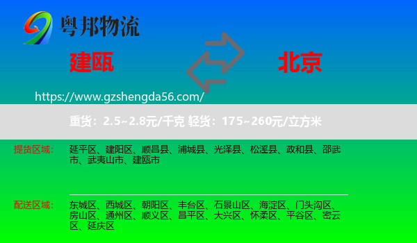建瓯市到北京专线