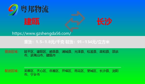 建瓯市到长沙专线