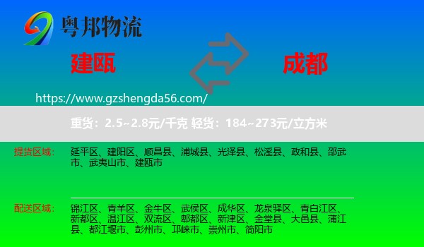 建瓯市到成都专线