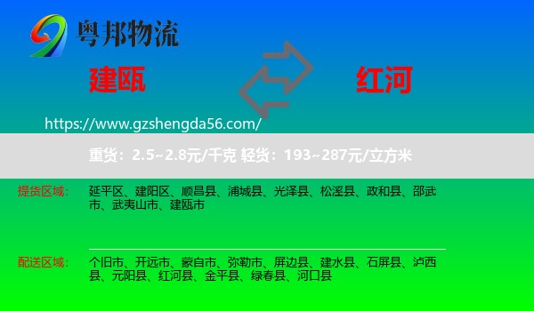 建瓯市到红河物流
