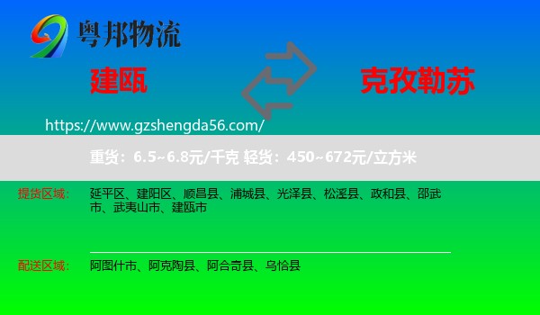 建瓯市到克孜勒苏物流