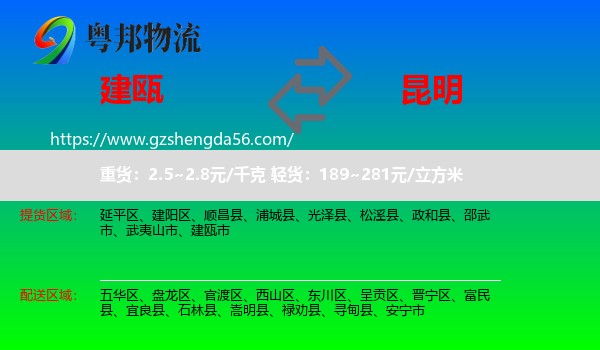 建瓯市到昆明专线