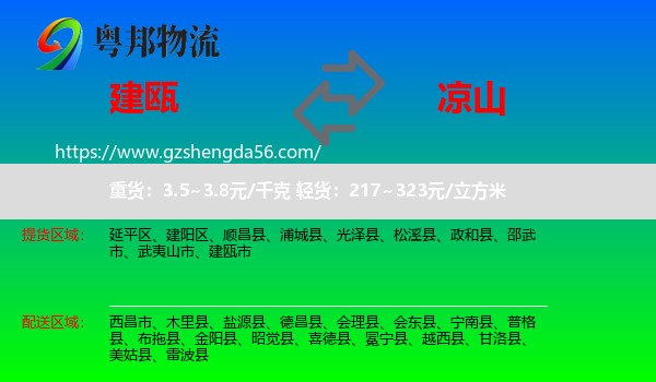 建瓯市到凉山物流