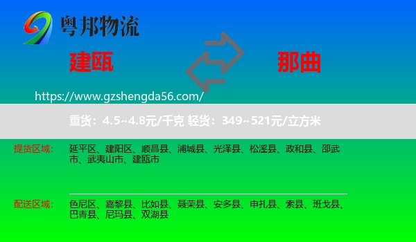 建瓯市到那曲物流