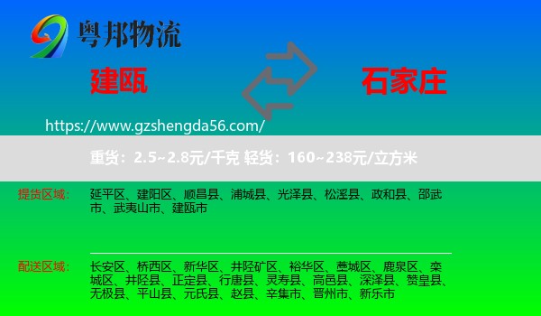 建瓯市到石家庄专线