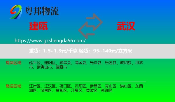 建瓯市到武汉专线