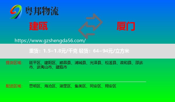 建瓯市到厦门物流