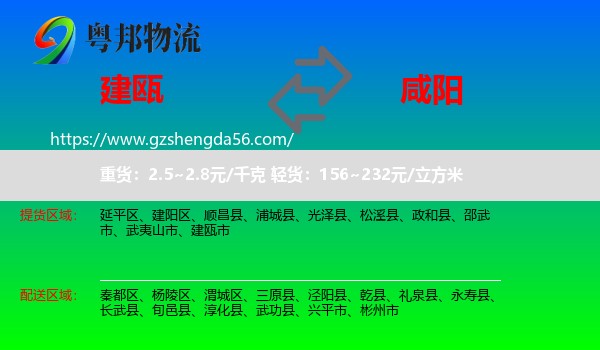 建瓯市到咸阳物流
