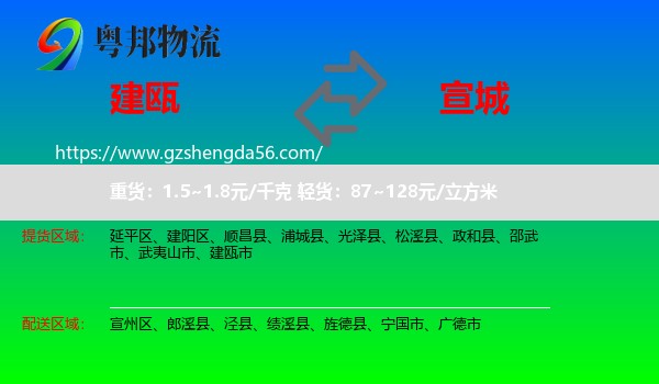 建瓯市到宣城物流