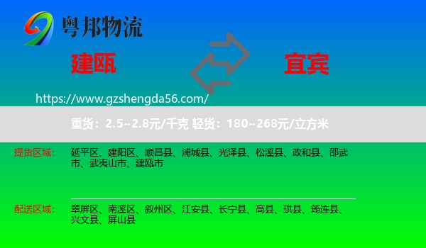 建瓯市到宜宾物流