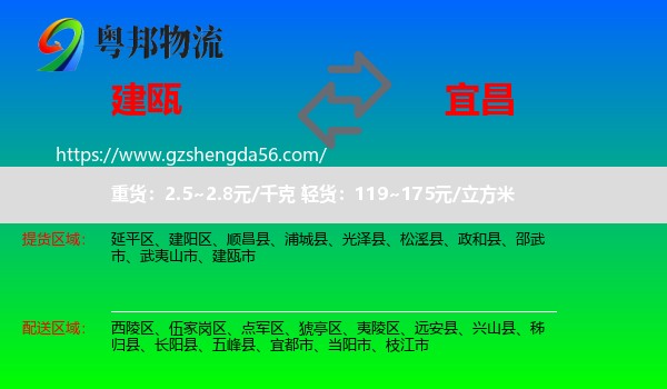 建瓯市到宜昌物流