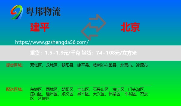 建平县到北京专线
