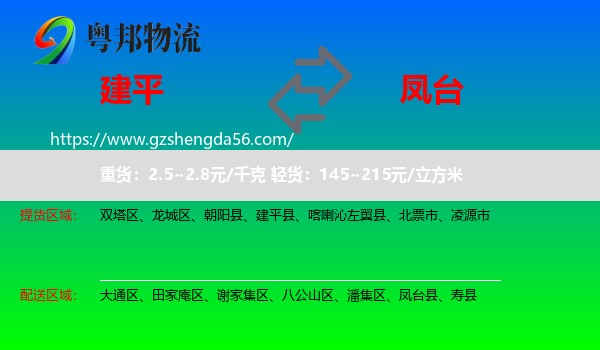 建平县到凤台县物流专线